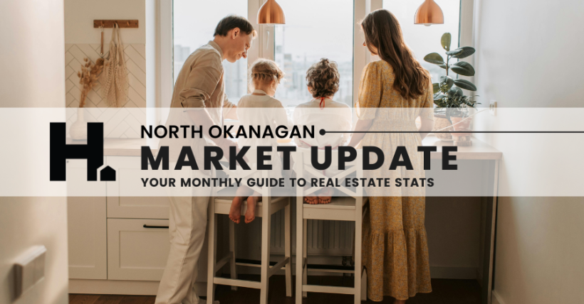 DECEMBER North Okanagan Real Estate Report 2025